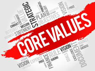 Core values word cloud, business concept