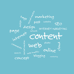 Word cloud. Content concept