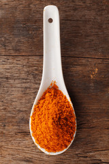 turmeric