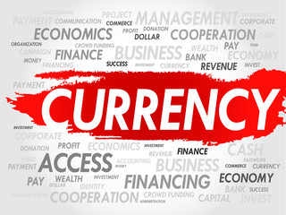CURRENCY word cloud, business concept