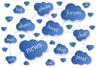 Social network representation