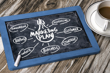 marketing plan concept hand drawing on blackboard