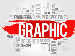 GRAPHIC word cloud concept