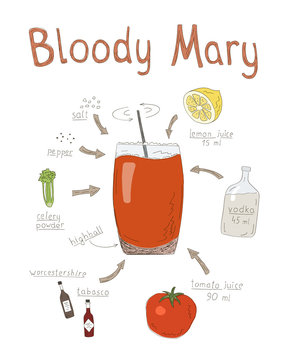 Hand Drawn Illustrtion Of Bloody Mary Cocktail Recipe