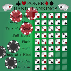 poker