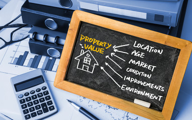 property concept hand drawing on blackboard