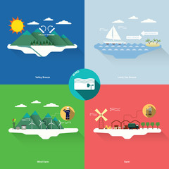 Naklejka premium wind energy