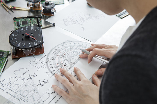 Women are measured by protractor