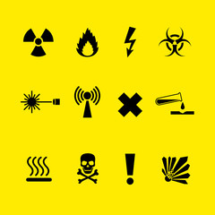 Danger symbols