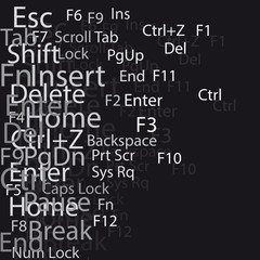 keyboard windows text composition abstract background