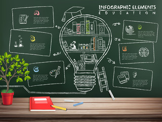 creative education infographics blackboard © JoyImage