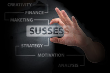 Businessman hand shows success chart concept