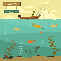 Fototapeta na wymiar Fishing on the boat. Fishing design elements