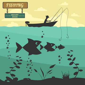 Fishing on the boat. Fishing design elements