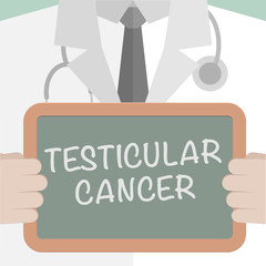 Testicluar Cancer