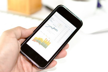 graphs smartphone