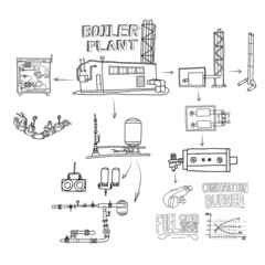 Boiler room equipment, engineering systems. Sketch. Vector file.