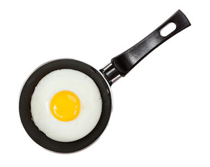 Fried eggs in a frying pan