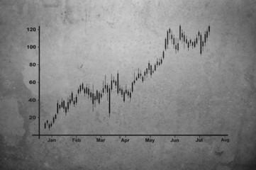 drawing chart on wall