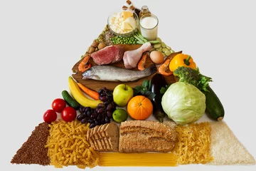 Fotobehang Food pyramid © Mykola Komarovskyy