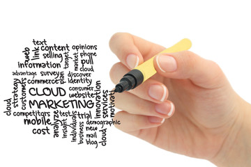cloud marketing