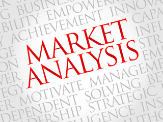 Market Analysis word cloud, business concept