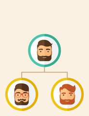 Company employees ranking position