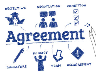 Agreement concept