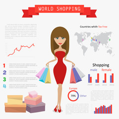 shopping world infographic, vector