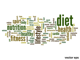 Vector conceptual health word cloud