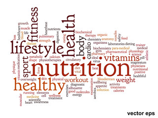 Vector conceptual health word cloud