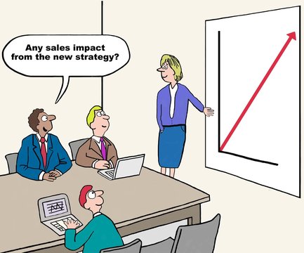 Cartoon showing business sales impact from new strategy