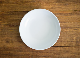 empty plate