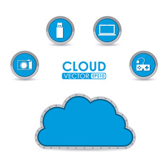 Cloud computing design