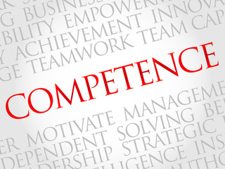 COMPETENCE word cloud, business concept