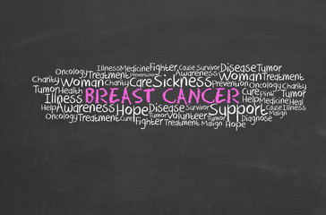Breast Cancer text on chalkboard