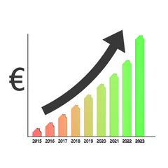 Foto auf Leinwand Verwachting stijgende lijn prijzen onroerend goed in Europa © emieldelange