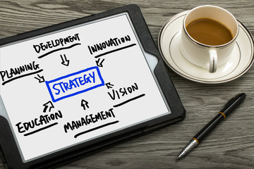 strategy flowchart hand drawing on tablet pc