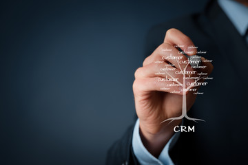 CRM and customers - obrazy, fototapety, plakaty