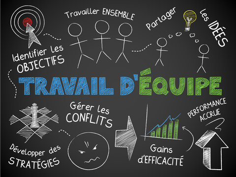 128 Best Gestion De Projet Images Stock Photos Vectors Adobe Stock 128 Best Gestion De Projet Images Stock Photos Vectors Adobe Stock