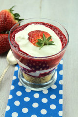 verrine aux fraises