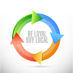 be loyal buy local cycle sign illustration design