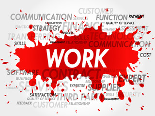 Word cloud of WORK related items