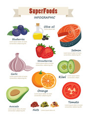 super food infographic flat design