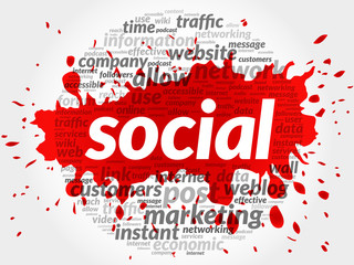Social business concept in word tag cloud