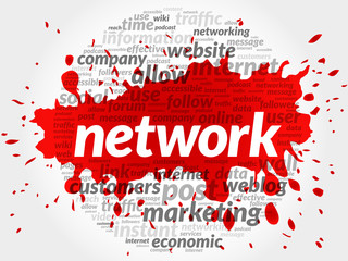 NETWORK business concept in word tag cloud