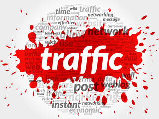 TRAFFIC word cloud, business concept