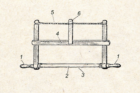 Turning saw 2024