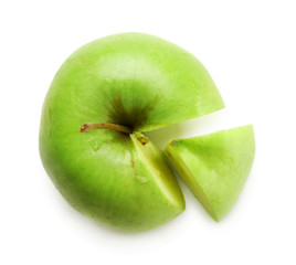 Sliced apple isolated on white