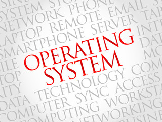 Operating System word cloud concept